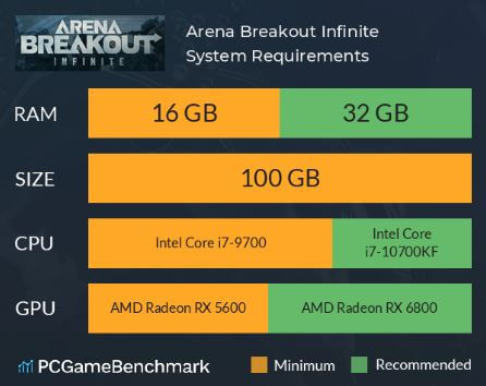 Can You Run Arena Breakout: Infinite?