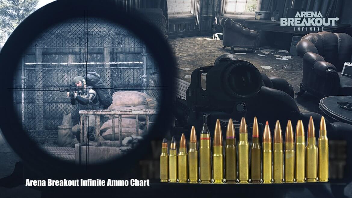 Arena Breakout Infinite Ammo Tier List