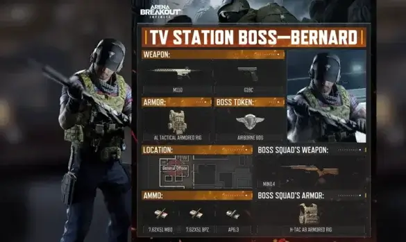 Bernard Boss of TV Station Map Bernard Boss of TV Station Map: Main Information