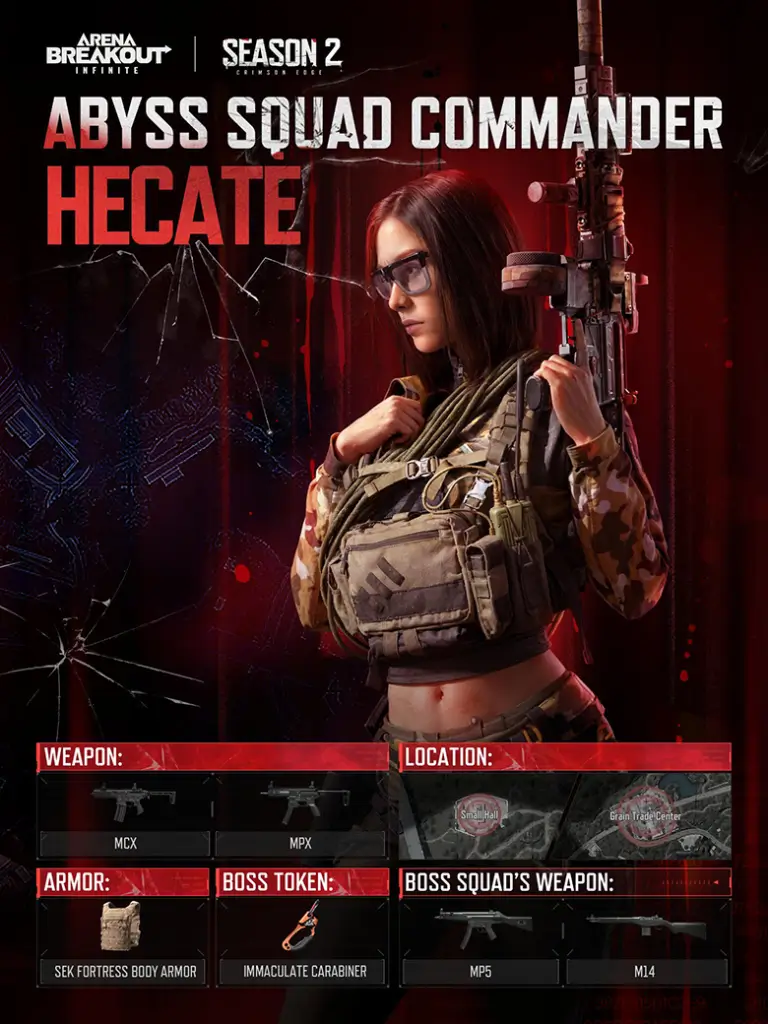 Hecate Boss Summary Information