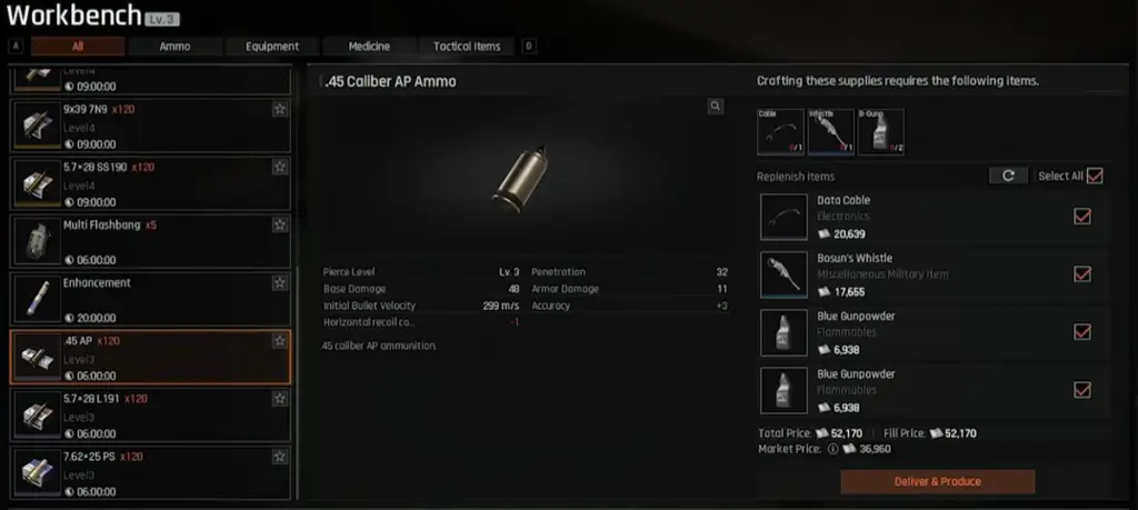 Craft 120 rounds of .45 caliber AP ammo