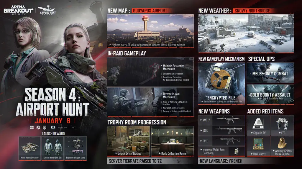 Season 4 Information